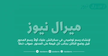 لإنشاء رسم توضيحي في سكراتش عليك أولاً رسم المحور قبل وضع الكائن بجانب كل قيمة على المحور. صواب خطأ