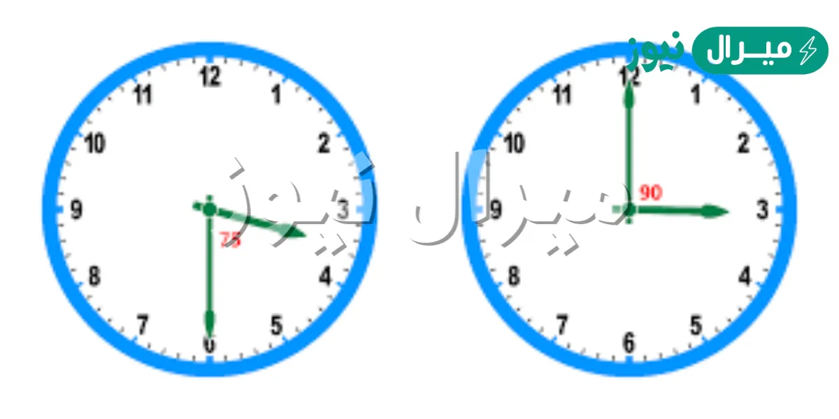 ما هي الزاوية بين عقرب الساعات والدقائق عند الساعة الثالثة ؟