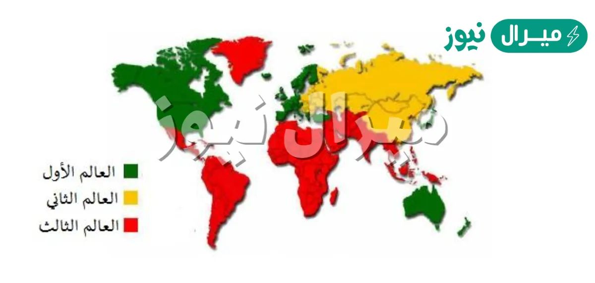 هل الاردن من دول العالم الثالث