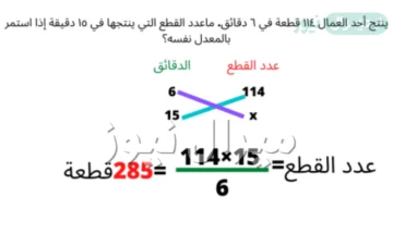 ينتج أحد العمال ١١٤ قطعة في ٦ دقائق. ماعدد القطع التي ينتجها في ١٥ دقيقة إذا استمر بالمعدل نفسه؟