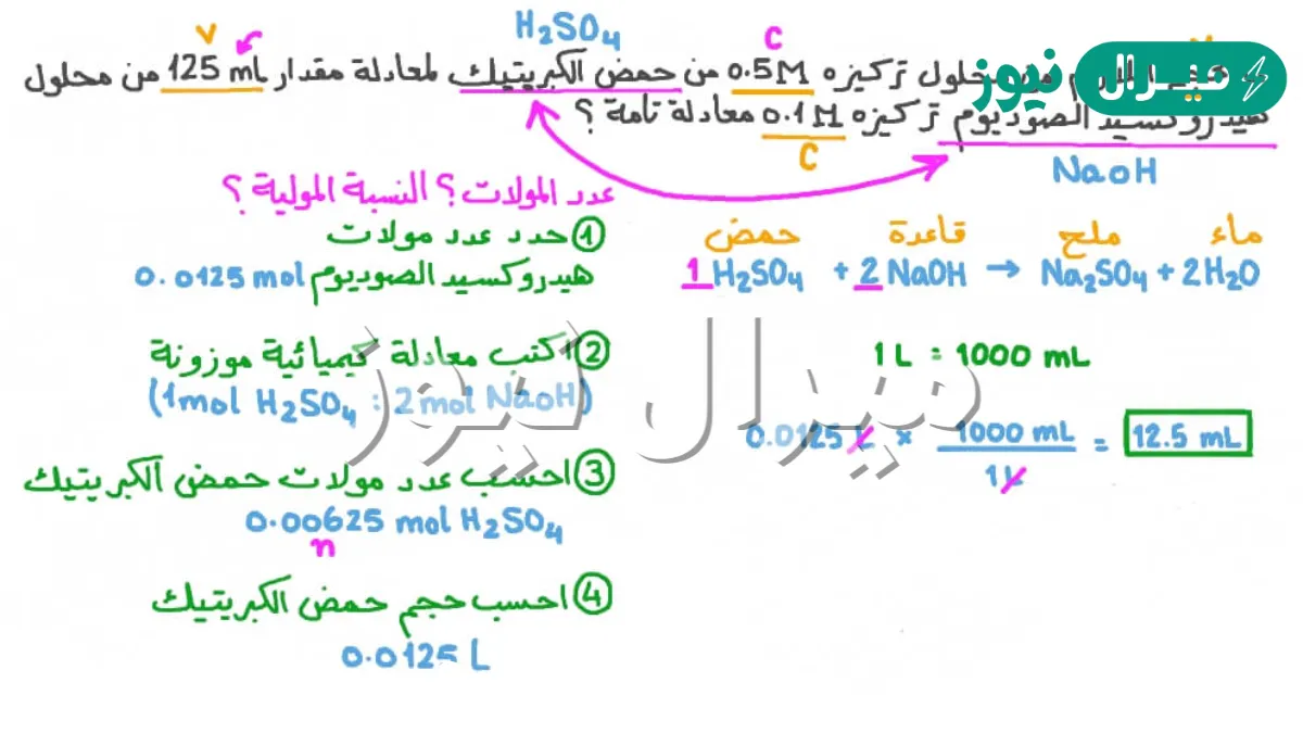 أيُّ من نسب العناصر التالیة تمثل مركب حمض الكبریتیك ؟h2so4 ؟