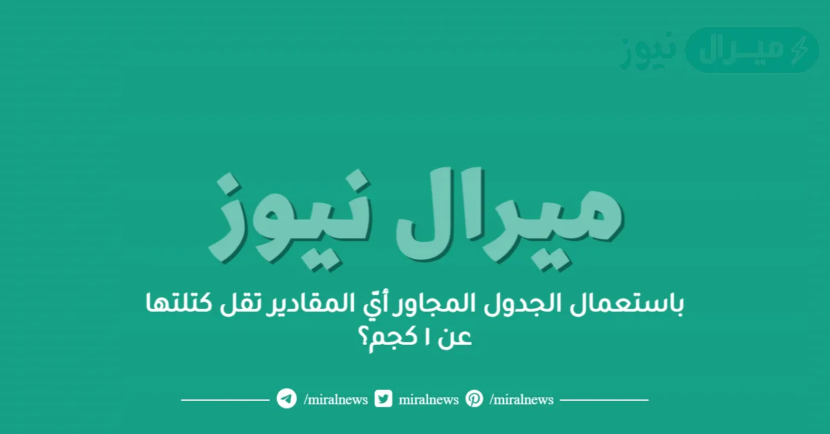 باستعمال الجدول المجاور أيّ المقادير تقل كتلتها عن ١ كجم؟