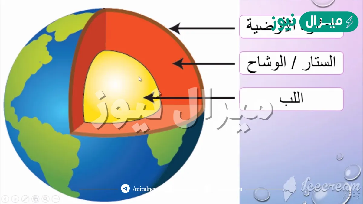 تتكون الارض من ثلاث طبقات وهي