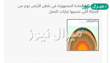 تعد حركة المادة المصهورة في باطن الأرض نوع من الحركة التي تسببها تيارات الحمل صواب خطأ