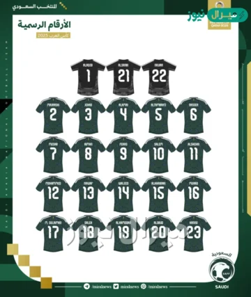 قائمة المنتخب السعودي في كاس العرب