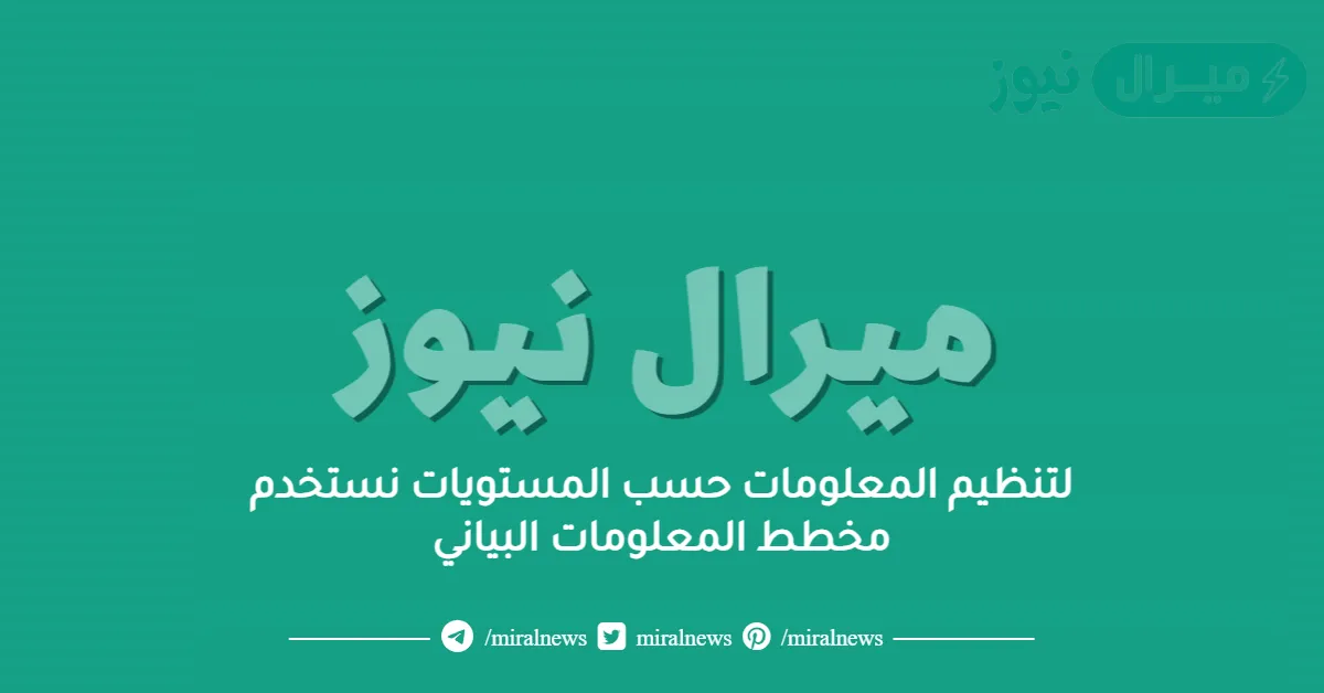 لتنظيم المعلومات حسب المستويات نستخدم مخطط المعلومات البياني