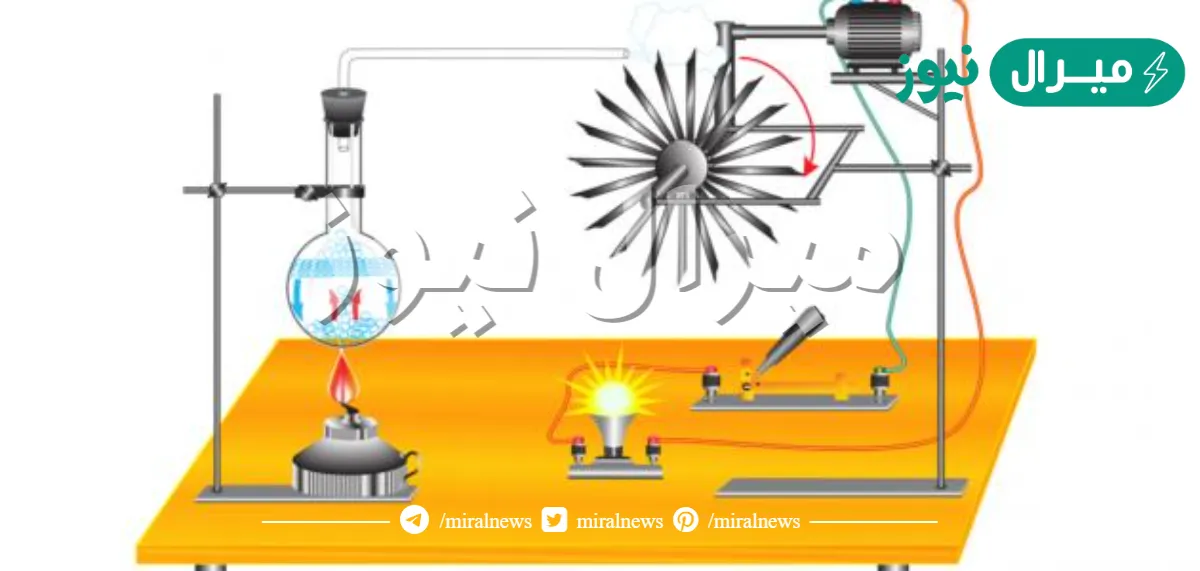 ما تحولات الطاقة التي تحدث في المولدات الكهربائية