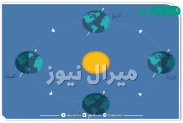 يؤدي تعاقب فصول السنة