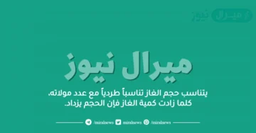 يتناسب حجم الغاز تناسباً طردياً مع عدد مولاته، كلما زادت كمية الغاز فإن الحجم يزداد.