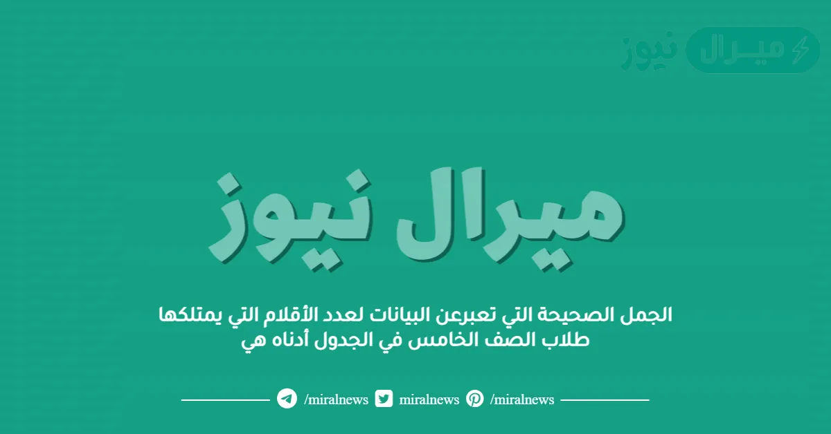 الجمل الصحيحة التي تعبرعن البيانات لعدد الأقلام التي يمتلكها طلاب الصف الخامس في الجدول أدناه هي