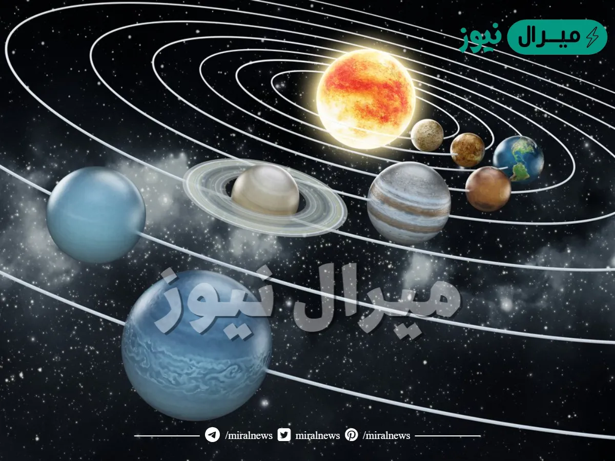 تدور كل الكواكب حول نفسها بعكس عقارب الساعة ما عدا