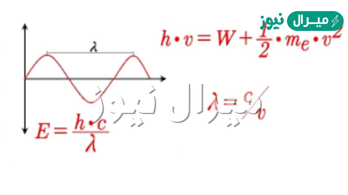 ما هي وحدة قياس الطول الموجي؟