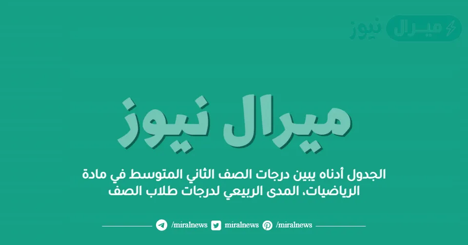 الجدول أدناه يبين درجات الصف الثاني المتوسط في مادة الرياضيات، المدى الربيعي لدرجات طلاب الصف