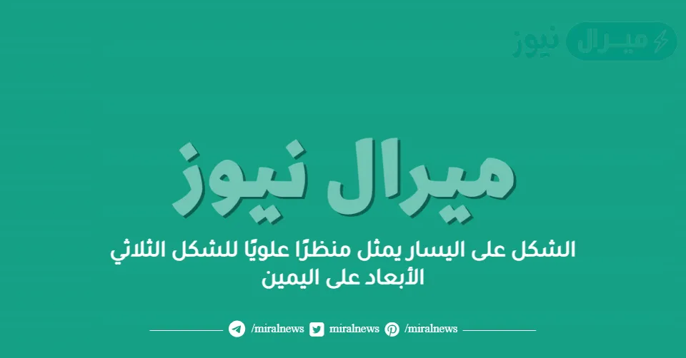 الشكل على اليسار يمثل منظرًا علويًا للشكل الثلاثي الأبعاد على اليمين
