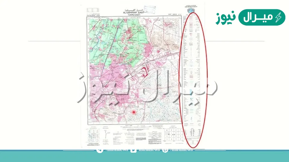 من عناصر الخارطة مفتاح الخارطة