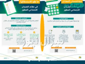 10 شروط للمرأة المتزوجة.. خطوات التسجيل في الضمان الاجتماعي الجديد Social security وموعد صرف الضمان الاجتماعي المقطوعة