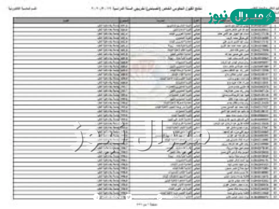 HERE خطوات استخراج نتائج القبول الموازي من موقع وزارة التربية والتعليم العراقية جميع المحافظات PDF