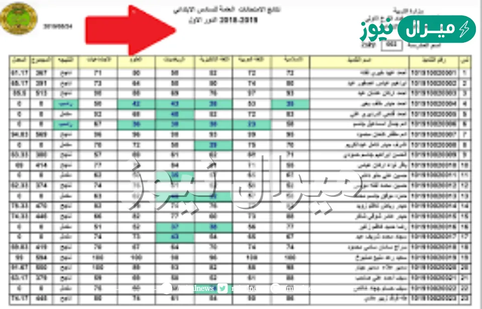 here موقع معرفة نتائج الصف السادس الابتدائي دور اول من موقع وزارة التربية والتعليم العراقية جميع المحافظات
