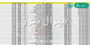 HERE موقع معرفة نتائج القبول الموازي من موقع وزارةالتربية والتعليم العراقية جميع الاقسام برقم الامتحاني فقط