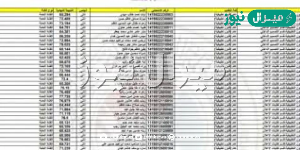 HERE موقع معرفة نتائج القبول الموازي والشروط ومصاريف الجامعات العراقية من موقع وزارة التربية والتعليم العراقية