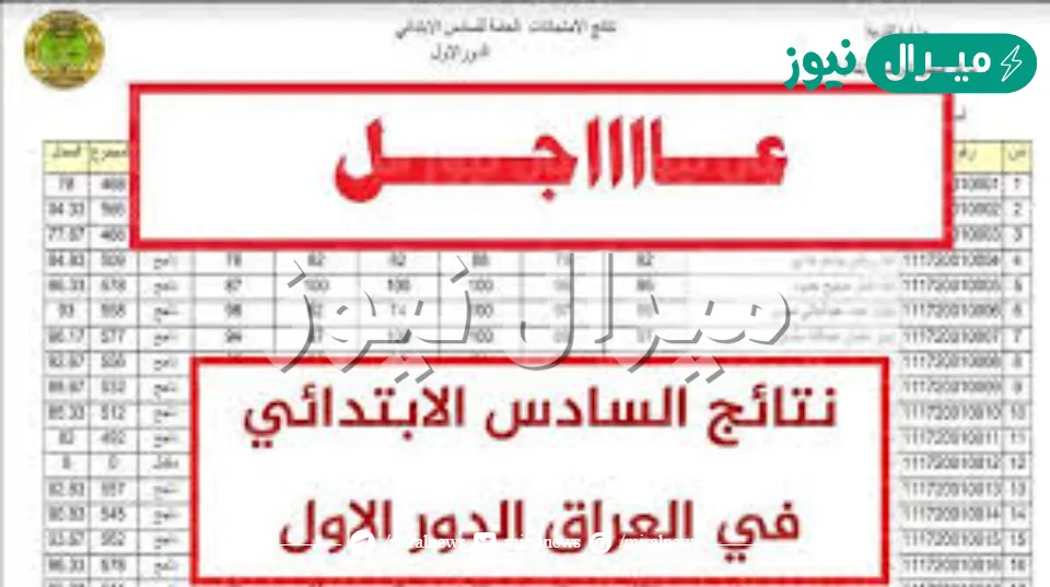 “LINK” مفعل.. بالاسم رابط نتائج السادس الابتدائي العراق الدور الأول استعلم حالا كل المحافظات