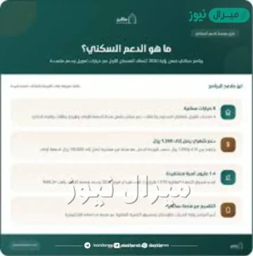احصل على 100 ألف ريال في جيبك إذا توافرت فيك شروط الدعم السكني وتعرف على طرق التواصل مع الدعم