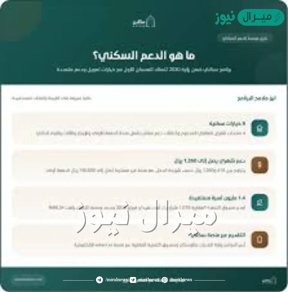 احصل على 100 ألف ريال في جيبك إذا توافرت فيك شروط الدعم السكني وتعرف على طرق التواصل مع الدعم