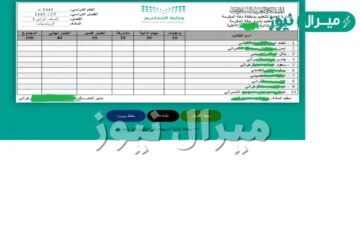 اداة واضح منصة مدرستي
