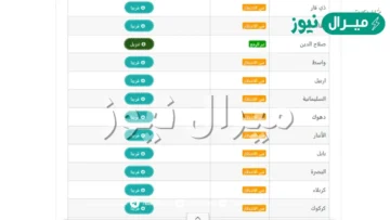 الاستعلام عن نتائج السادس الابتدائي العراق 2026 كل المحافظات رسميا