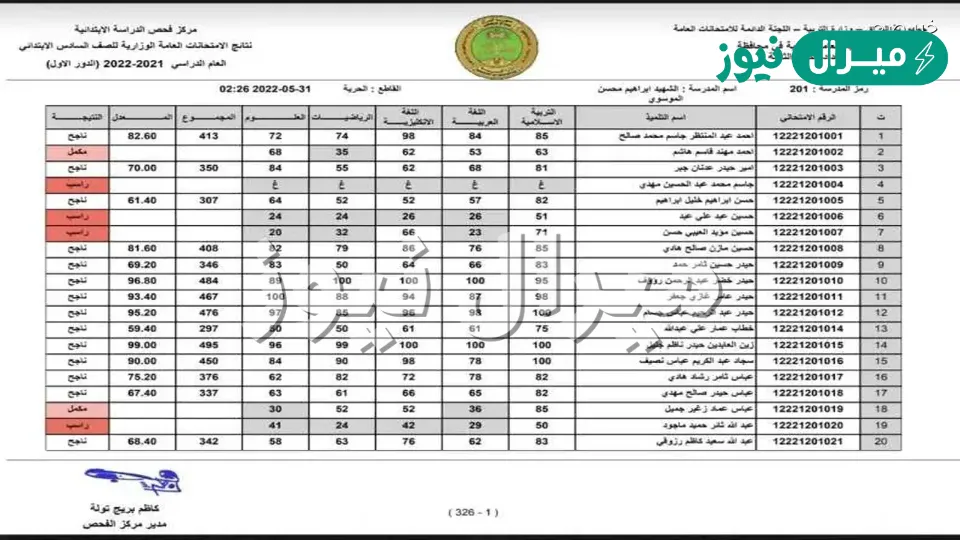 بصيغة pdf استخرج نتائج السادس الابتدائي 2026 العراق دور اول جميع المحافظات