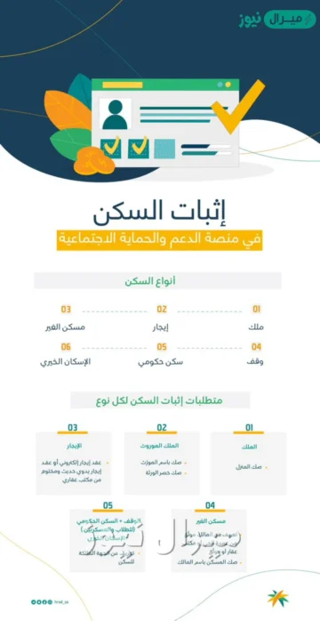 “الموارد البشرية” تنشر خطوات استخراج إثبات السكن الضمان الاجتماعي