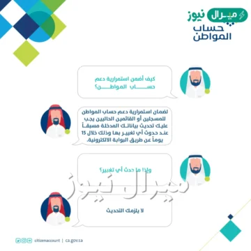 رابط استعلام عن بياناتي في حساب المواطن وطريقة تحديثها برقم الهوية