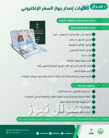ما هي اجراءات إصدار جواز سفر جديد عبر بوابة أبشر absher.sa