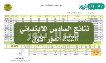 [Link] نتائج السادس الابتدائي 2026 البصرة الدور الاول epedu.gov.iq