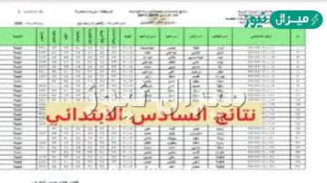 Link نتائج السادس الابتدائي الدور الاول العراق 2026 نتائجنا بجميع المحافظات