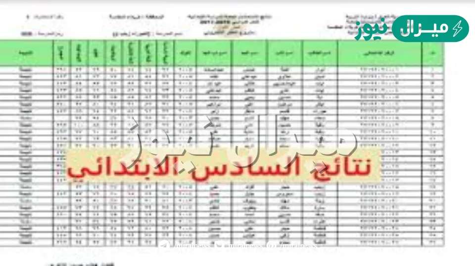 Link نتائج السادس الابتدائي الدور الاول العراق 2026 نتائجنا بجميع المحافظات