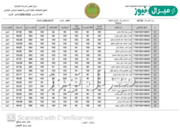 download “تــم الرفـع” تحميل نتائج السادس الابتدائي الدور الأول من خلال موقع ناجح وموقع نتائجنا