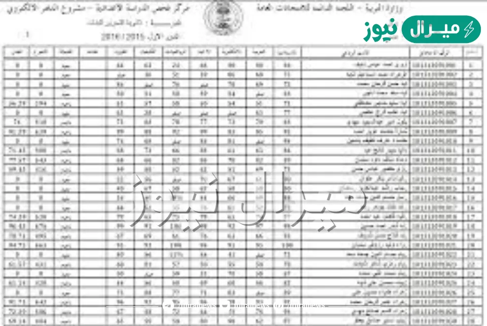 epedu.gov.iq الان رابط نتائج الصف الثالث المتوسط دور اول عبر موقع وزارة التربية والتعليم العراقية الرسمي
