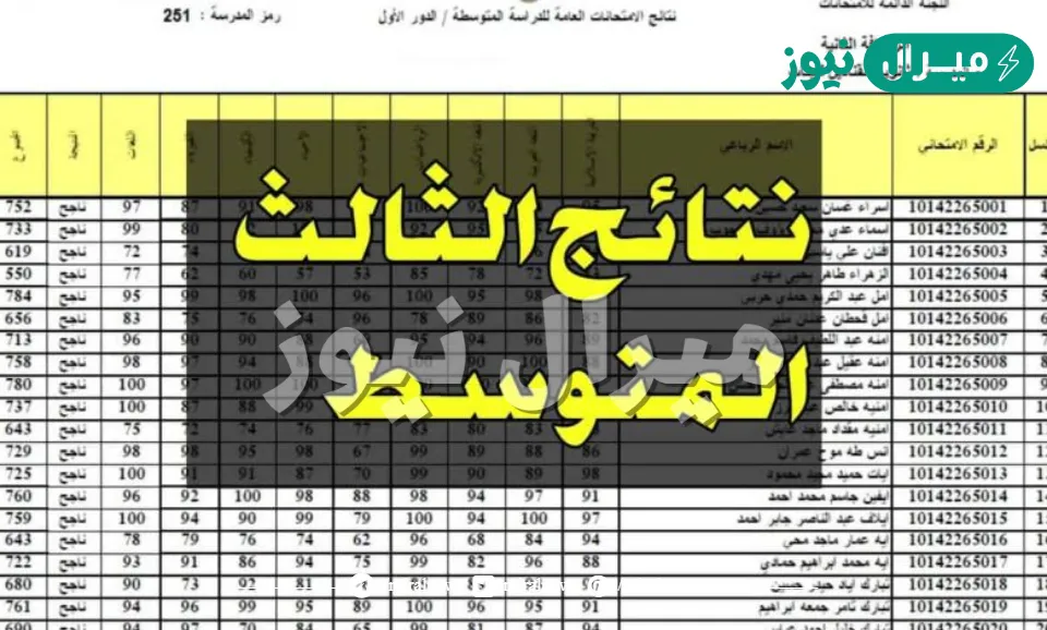 here موقع معرفة نتائج الصف الثالث المتوسط دور اول من موقع نتائج الصف الثالث المتوسط جميع المدارس العراقية