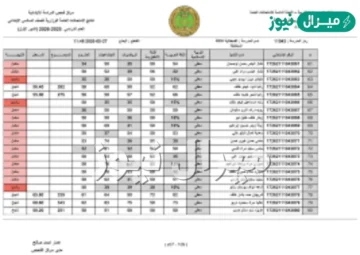 here موقع نتائج العراق الدور الاول الصف السادس الابتدائي كل المحافظات epedu.gov.iq