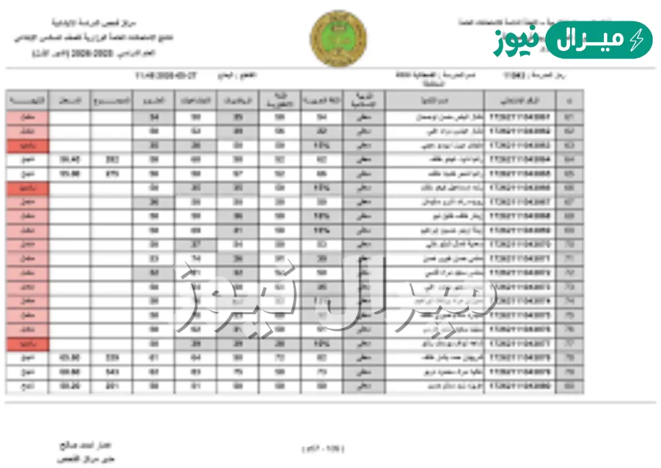 here موقع نتائج العراق الدور الاول الصف السادس الابتدائي كل المحافظات epedu.gov.iq