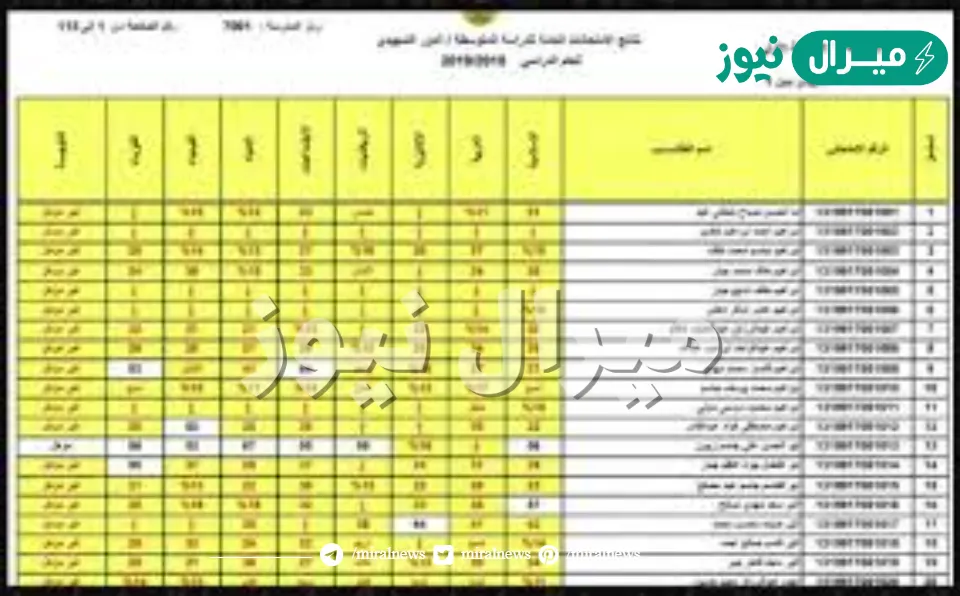 PDF نتائج الثالث المتوسط العراق دور أول عبر epedu.gov.iq وزارة التربية العراقية