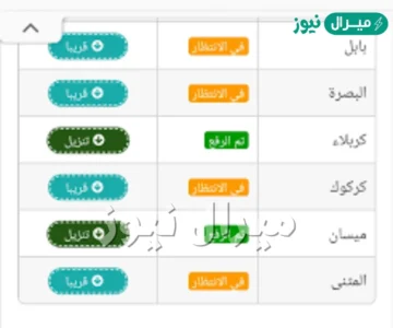“استعلم الآن PDF” ناجح لينك ورابط نتيجة الصف السادس الابتدائي الدور الأول في العراق عبر موقع نتائجنا