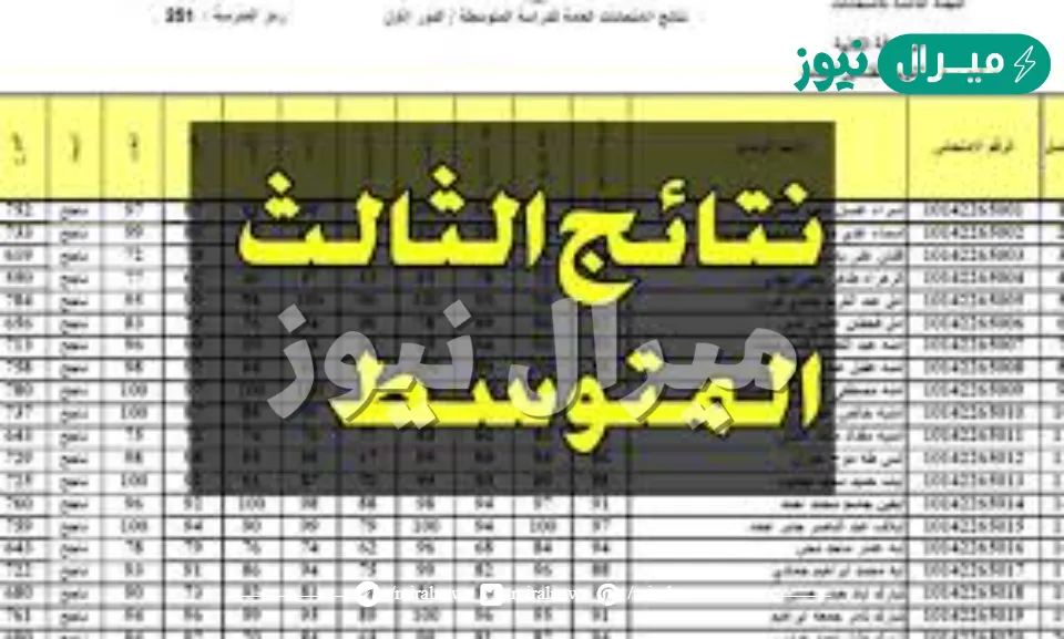 الآن.. رابط استخراج نتائج الثالث المتوسط بالعراق الدور الأول عبر موقع وزارة التربية والتعليم العراقية