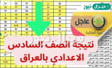 هُنـا.. “الان مُباشر” Results الاستعلام عن نتائج الصف السادس الاعدادي موقع نتائجنا الدور الاول في جمهورية العراق