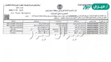 الان … نتائج اعتراضات الصف الثالث المتوسط دور ثاني من موقع وزارة التربية والتعليم العراقية الرسمي برقم الامتحاني