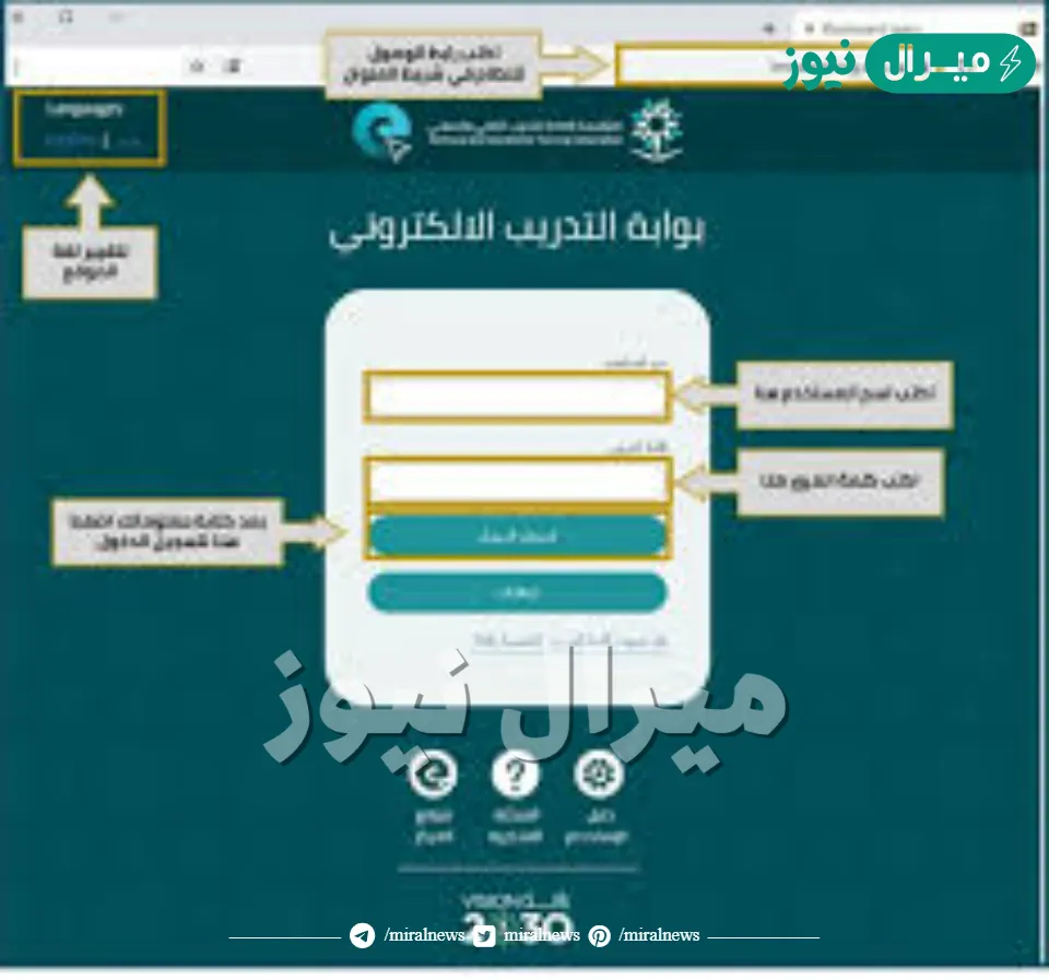 بلاك بورد الكلية التقنية “Blackboard” طريقة الدخول الموحد من خلال رابط الكلية التقنية