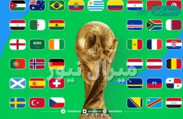 ترتيب المنتخبات في كأس العالم fifa 2026