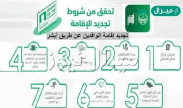 شروط تجديد الإقامة والخطوات والرسوم وغرامة التأخير والفئات المعفاه من السداد