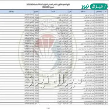 كيفية الاستعلام عن نتائج القبول الموازي الثالث متوسط بالعراق الخارجي 2026